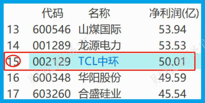 新澳门三中三码精准100%,揭秘新澳门三中三码精准预测背后的真相