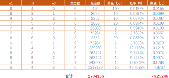 494949开奖历史记录最新开奖记录,揭秘494949开奖历史记录与最新开奖动态