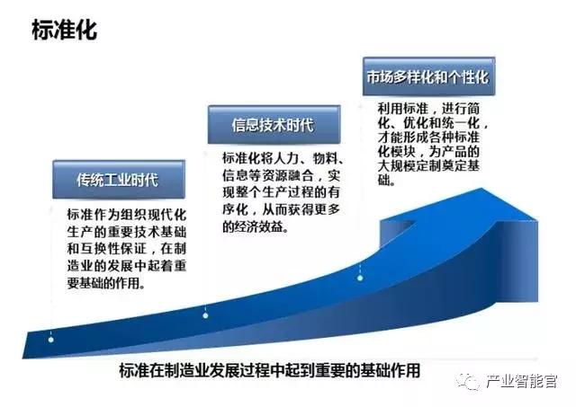 2025全年免费资料大全,迈向未来的知识宝库，2025全年免费资料大全