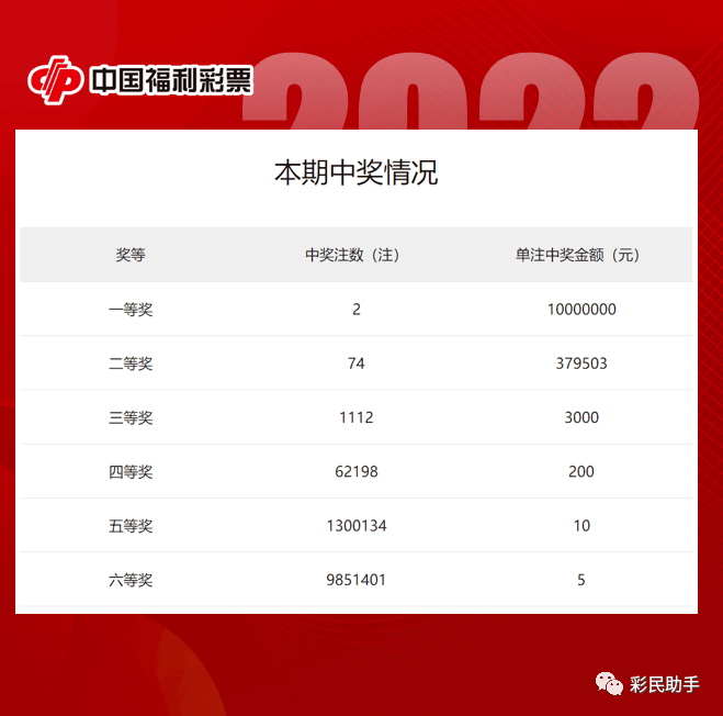 澳门开特马 开奖结果课特色抽奖,澳门特马开奖结果与特色抽奖的魅力