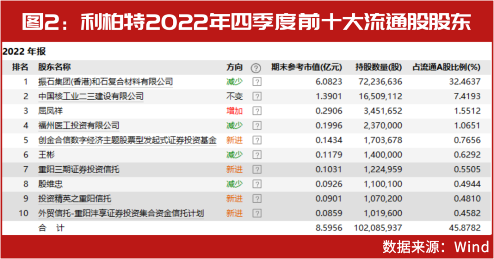 2025新澳开奖结果,揭秘2025新澳开奖结果，开奖现场与结果解析