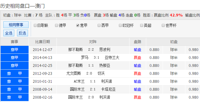 新奥澳彩资料免费提供,新奥澳彩资料免费提供，探索与解读彩票背后的秘密