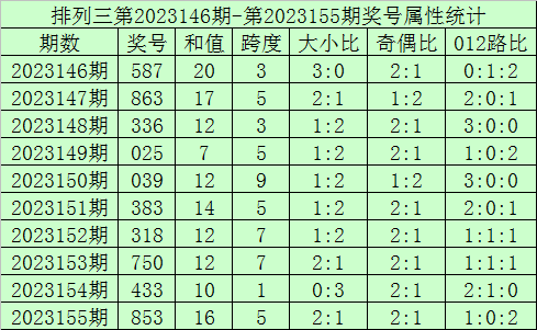 新澳门六开彩开奖网站,探索新澳门六开彩开奖网站，特色、优势与未来发展