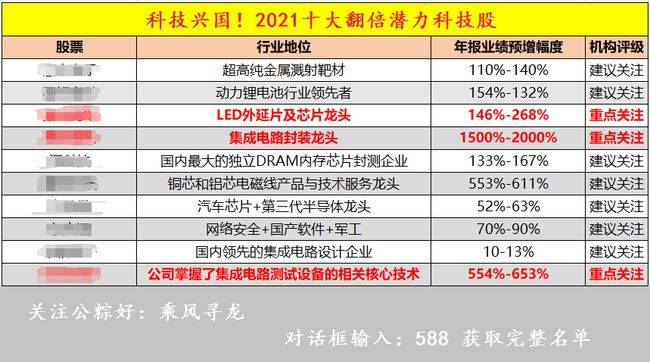新澳门2025今晚开码公开,新澳门2023年今晚开码公开，探索未来的彩票新世界