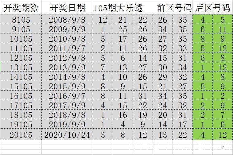 新闻 第111页