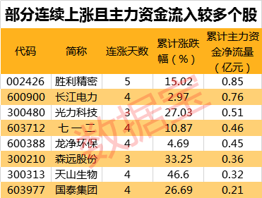 2025全年资料免费大全一肖一特,2025全年资料免费大全，一肖一特深度解析