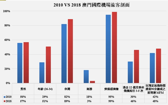 2025新澳门资料最准051,探索未来澳门，2025新澳门资料深度解析