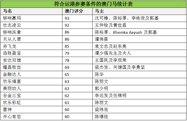 澳门正版内部马会绝密资料,澳门正版内部马会绝密资料，揭秘与探索