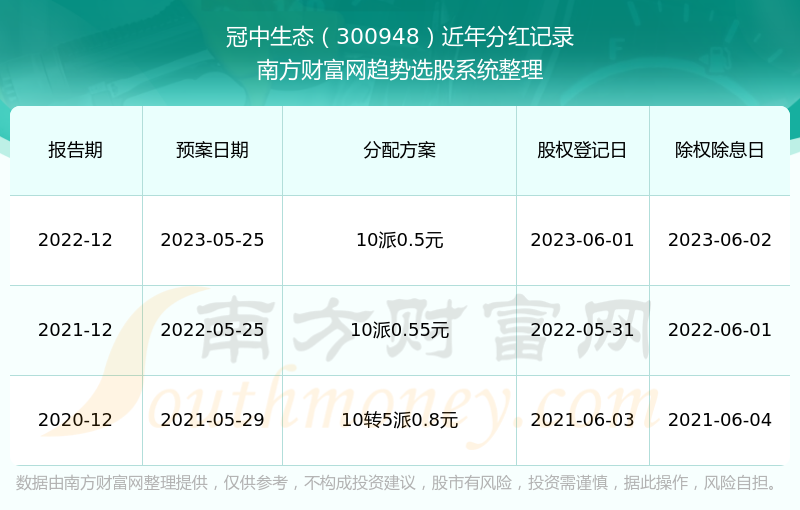 2025新澳门历史开奖记录查询结果,澳门历史开奖记录查询结果，探索与启示（XXXX年展望）
