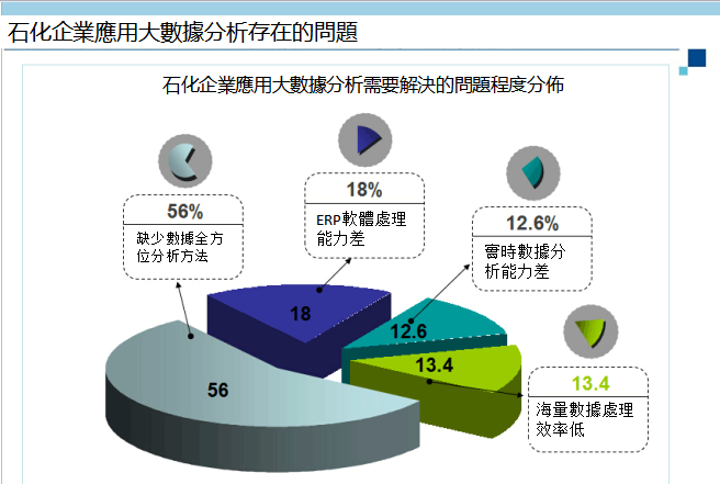 焦点 第103页