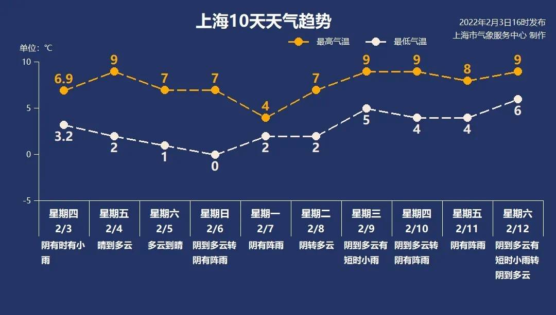 2025新澳门今天晚上开什么生肖,澳门生肖预测与未来展望——探寻2025年今晚生肖运势