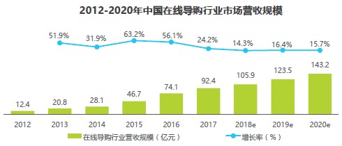 2025新澳历史开奖,揭秘新澳历史开奖，未来趋势与影响分析（以2025年为展望）
