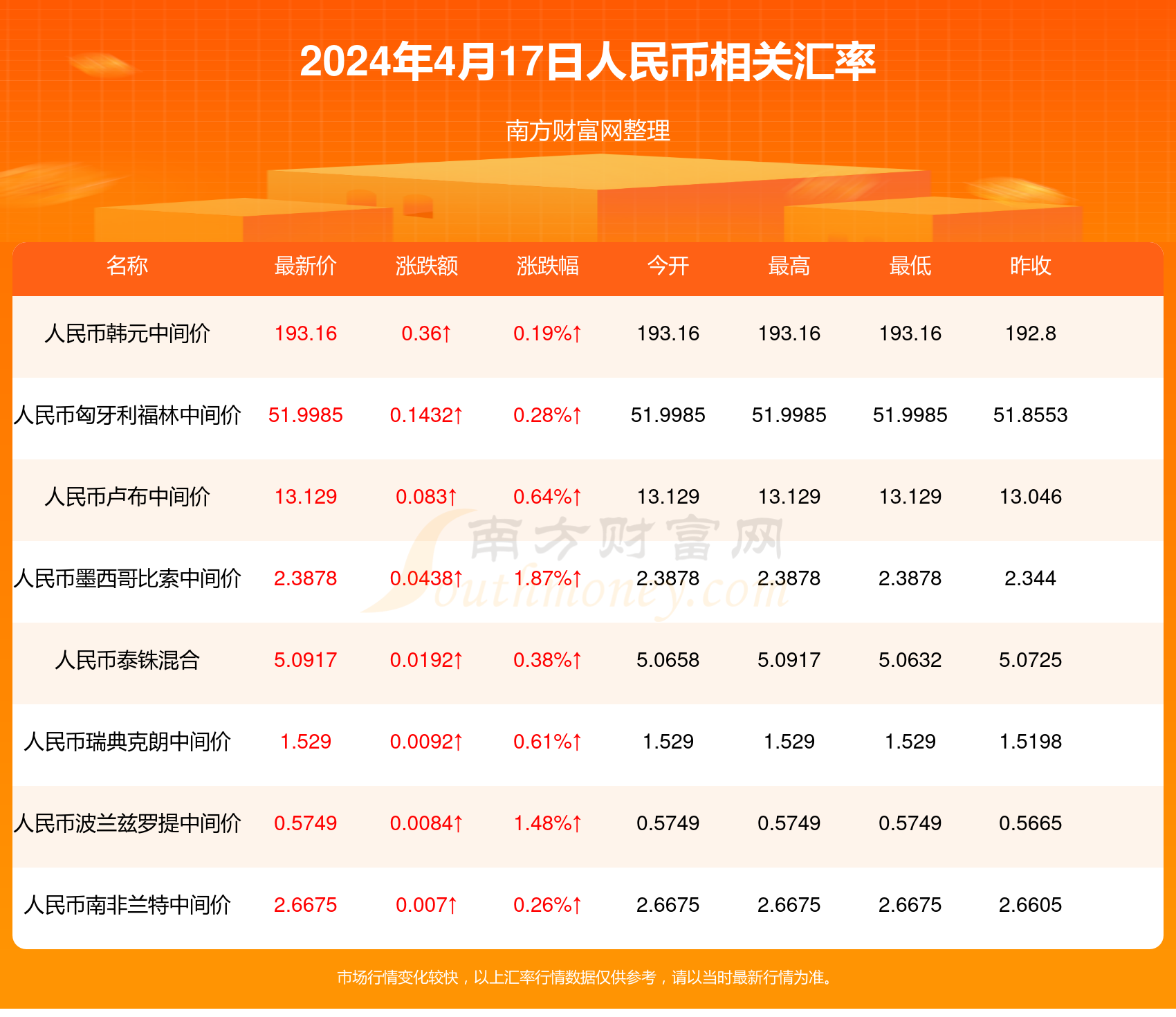 新澳天天开奖资料大全最新54期129期,新澳天天开奖资料解析，探索第54期至第129期的奥秘