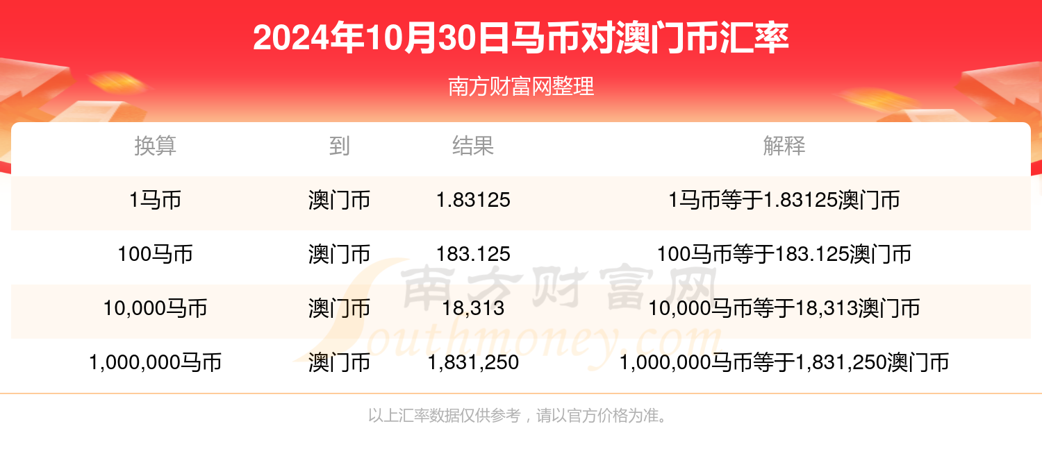 新澳门今晚开特马结果查询,新澳门今晚开特马结果查询，揭秘彩票背后的故事
