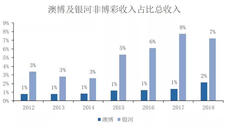 澳门内部资料和公开资料,澳门内部资料和公开资料的深度解读
