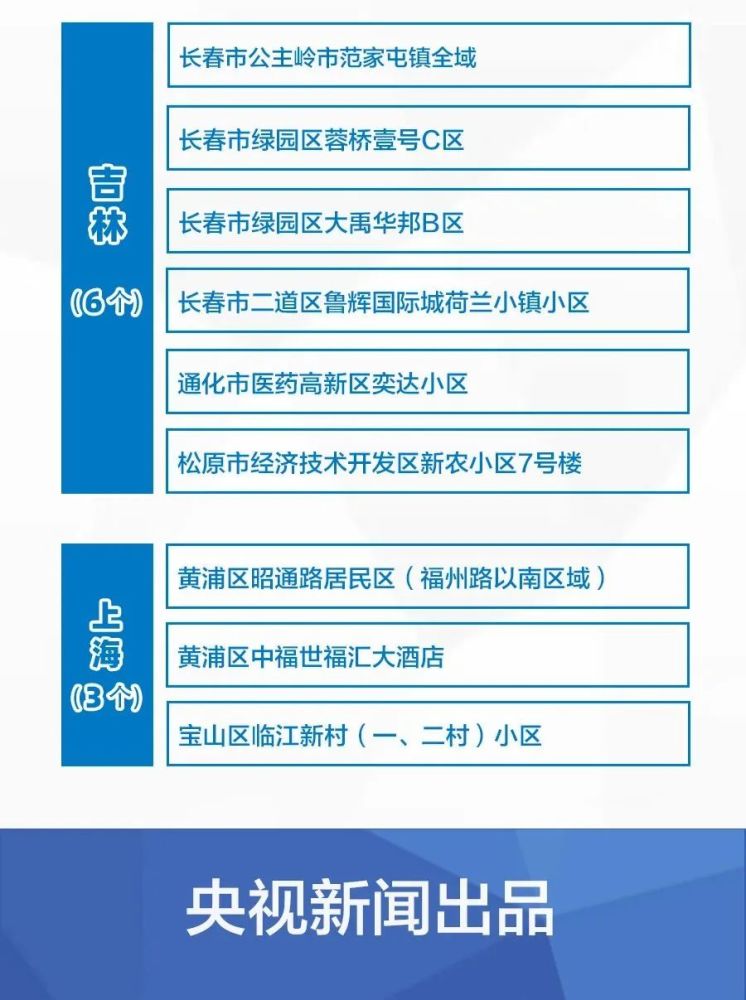 2025新澳免费资料三头67期,探索2025新澳免费资料三头67期，揭示未来的奥秘与机遇