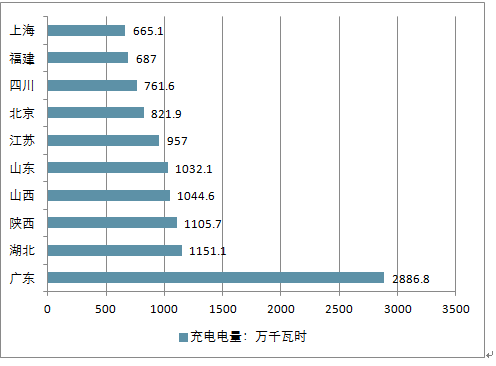 2025澳门彩生肖走势,澳门彩生肖走势分析预测报告（2025年预测版）