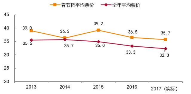 2025年新澳资料免费公开,揭秘未来新澳资料免费公开，趋势、影响与应对策略