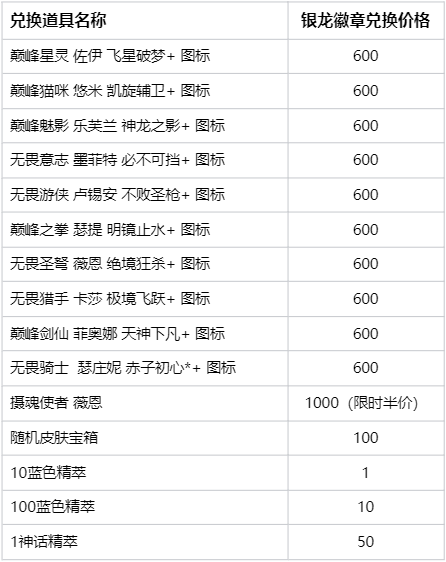 新奥彩历史开奖记录表查询,新奥彩历史开奖记录表查询——追溯彩票开奖历程，体验透明化彩票文化