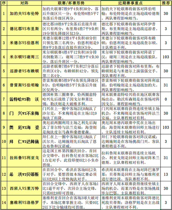 2025年澳门今晚开什么码,澳门今晚彩票开奖号码预测与解读（2025年澳门今晚开什么码）