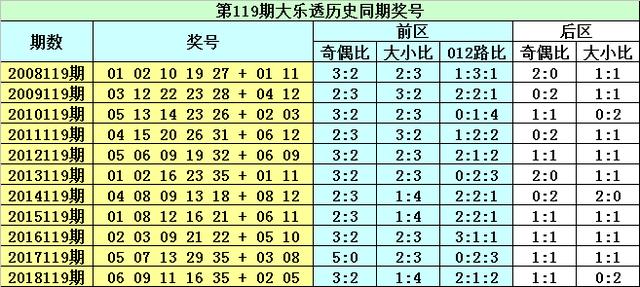 今晚必中一码一肖澳门准确9995,今晚必中一码一肖，澳门9995的神秘预测之旅