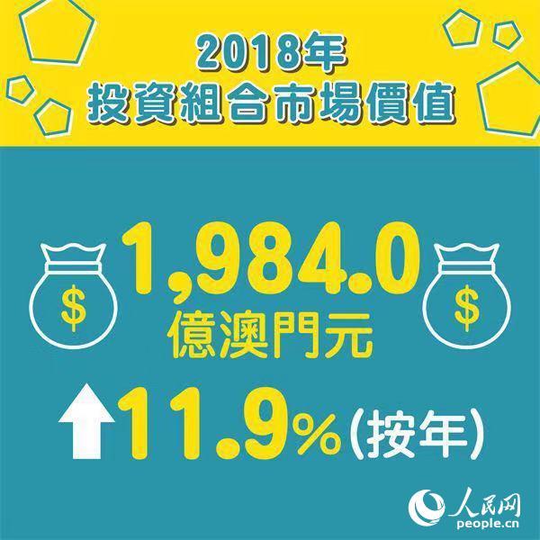 澳门六开彩开奖号码结果,澳门六开彩开奖号码结果，探索与解析