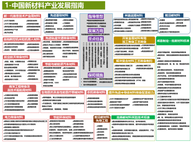 2025年正版资料免费大全一肖 含义,探索未来资料共享之路，2025年正版资料免费大全一肖的含义