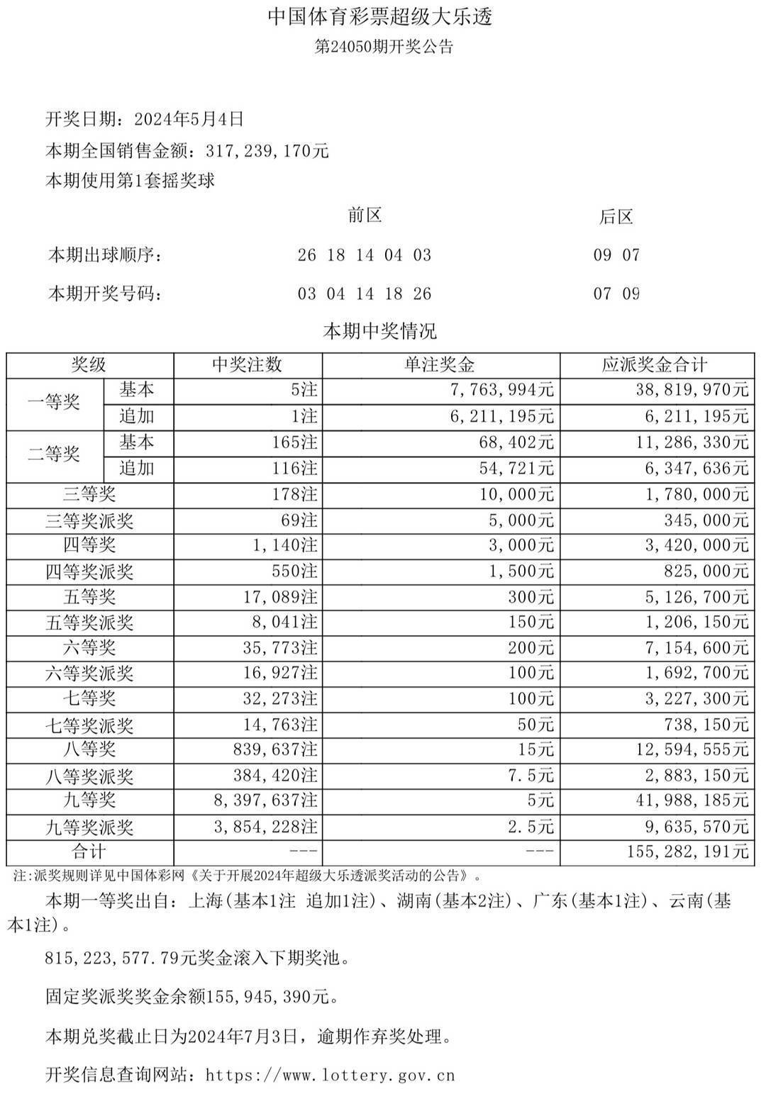 4949澳门彩开奖结果,澳门彩开奖结果，揭秘与探索彩票文化背后的故事