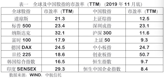 澳门一码一码100准确AO7版,澳门一码一码精准预测之AO7版揭秘