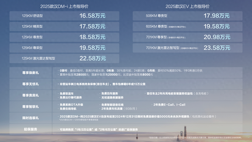揭秘2025新奥精准资料免费大全,揭秘2025新奥精准资料免费大全，全方位解读与深度探索