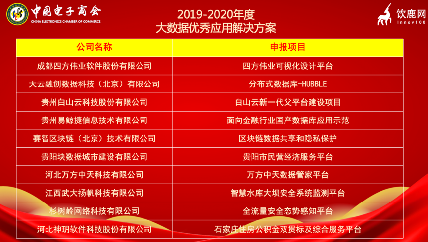 2025香港全年免费资料,探索未来的香港，全年免费资料的深度解读与分享（2025展望）