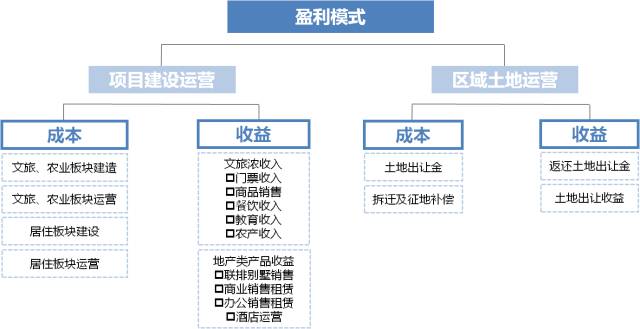 新奥内部最准资料,新奥内部最准资料揭秘，深度解析与实际应用探讨