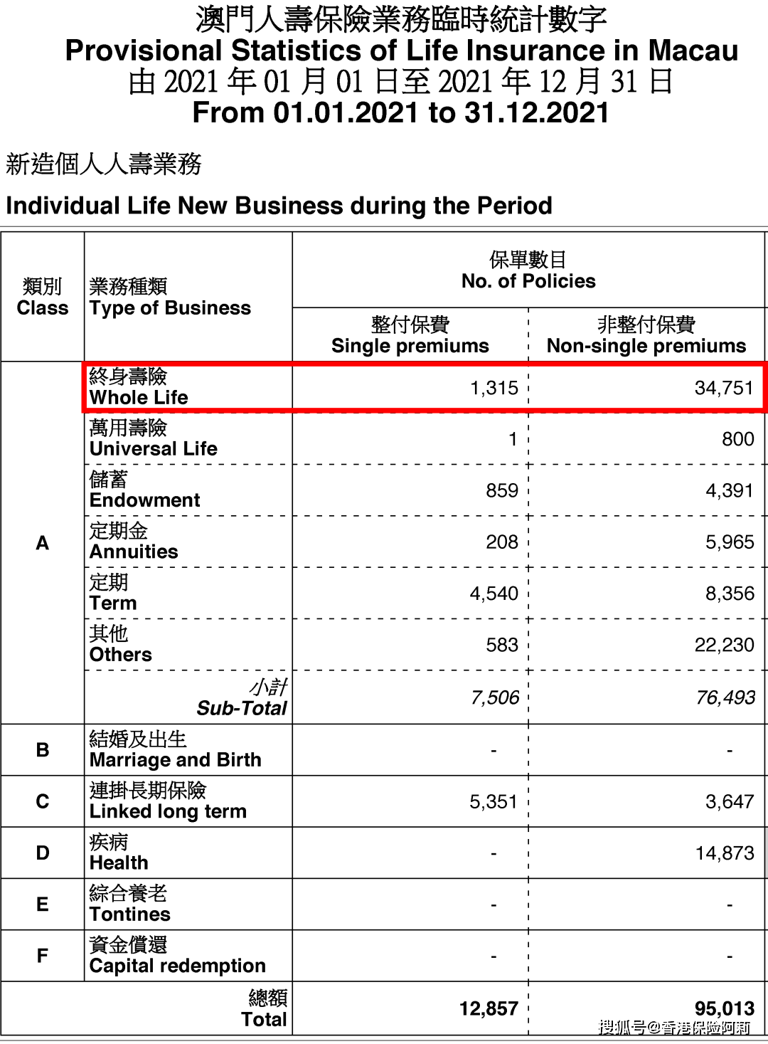 2025年澳门资料查询,澳门在2025年的资料概览与查询指南