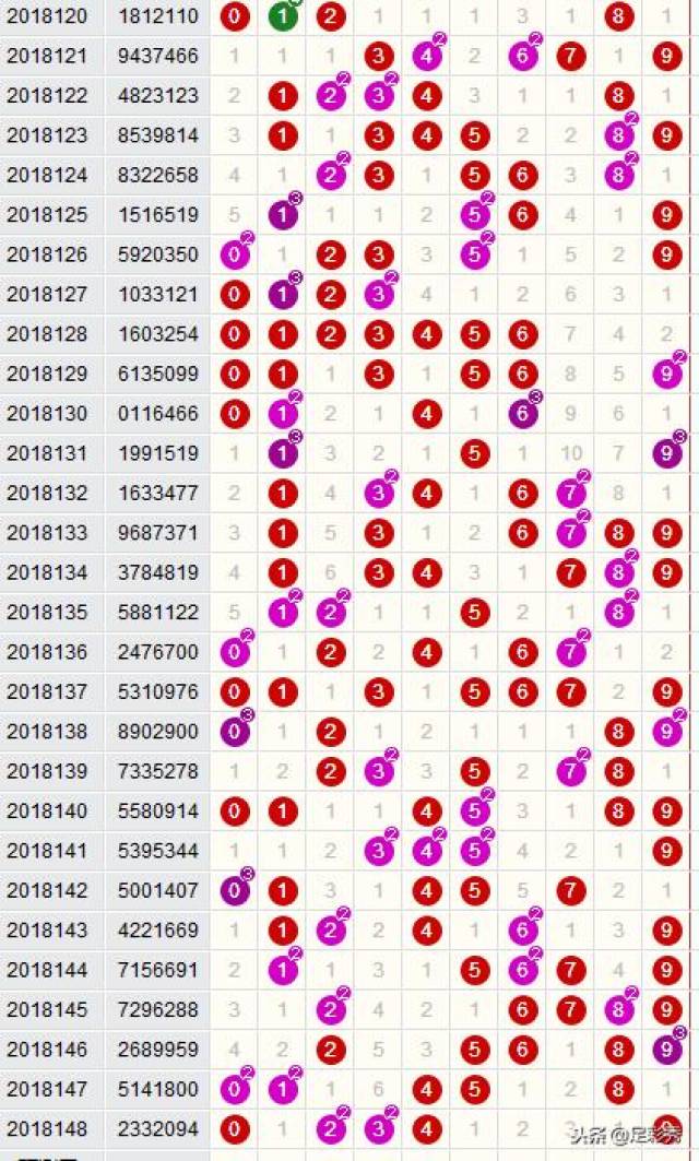 2025澳门六今晚开奖结果出来,澳门彩票的未来展望，聚焦今晚开奖的2025六彩新篇章