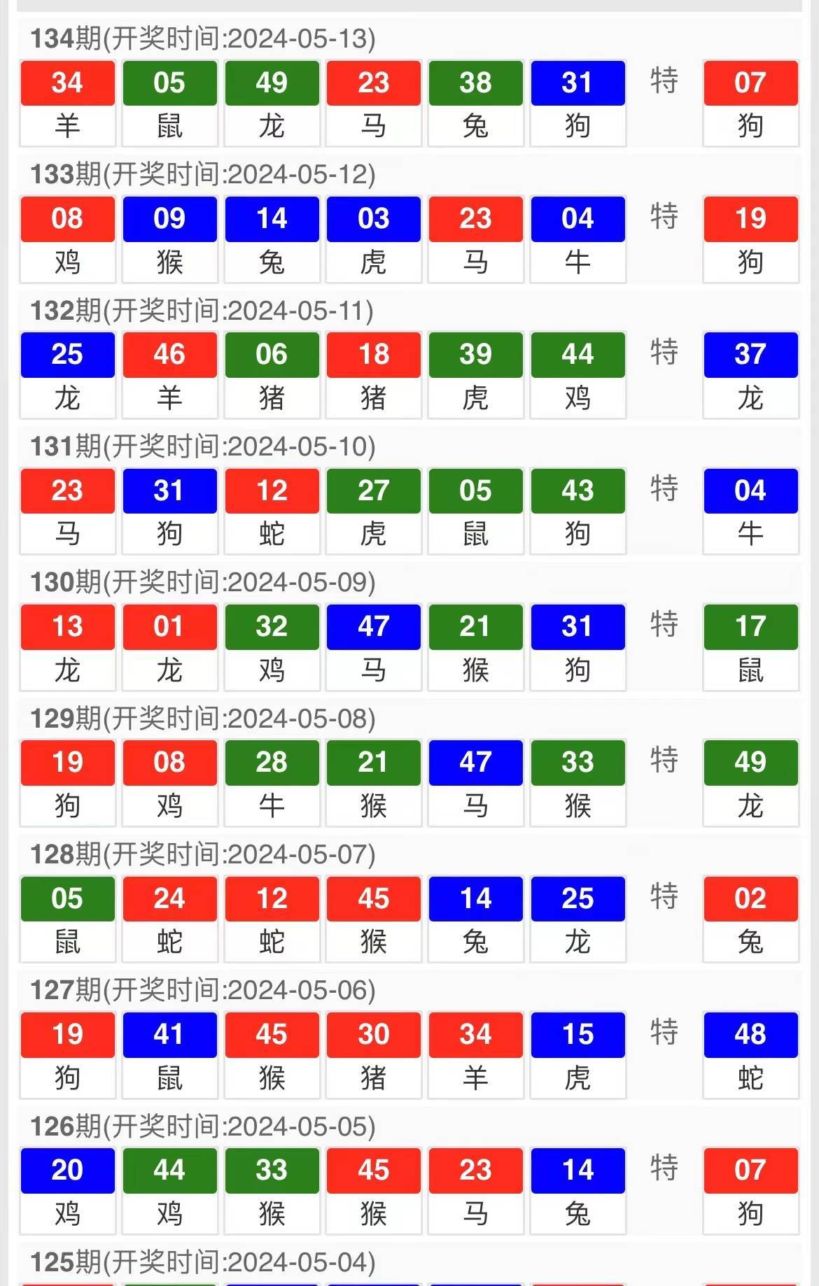 2025年新澳门天天开奖结果,探索澳门未来彩票世界，2025年新澳门天天开奖结果展望