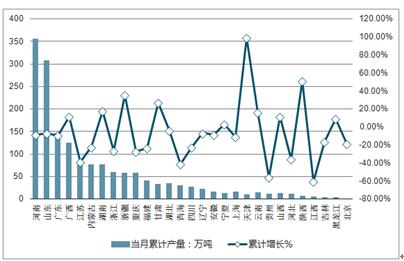 2025澳门新奥走势图,澳门新奥走势图，探索未来的机遇与挑战