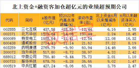 澳门一码中精准一码免费中特论坛,澳门一码中精准预测，探索精准预测一码的秘密与免费中特论坛的魅力