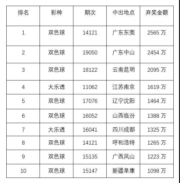 今晚澳门码特开什么号码,今晚澳门码特开什么号码，探索随机性与预测之间的微妙关系