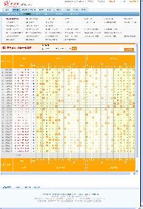 新澳门彩出号综合走势图表,新澳门彩出号综合走势图表分析