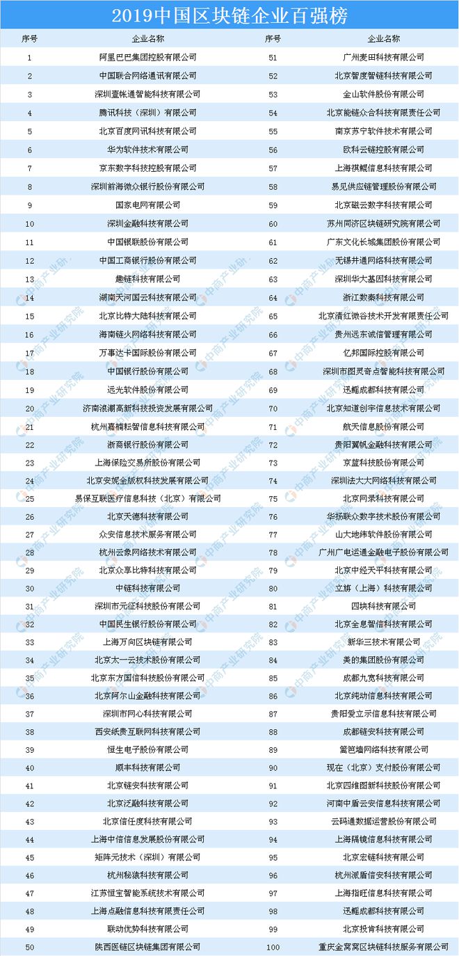 2025年天天彩资料大全,2025年天天彩资料大全，探索未来的彩票世界
