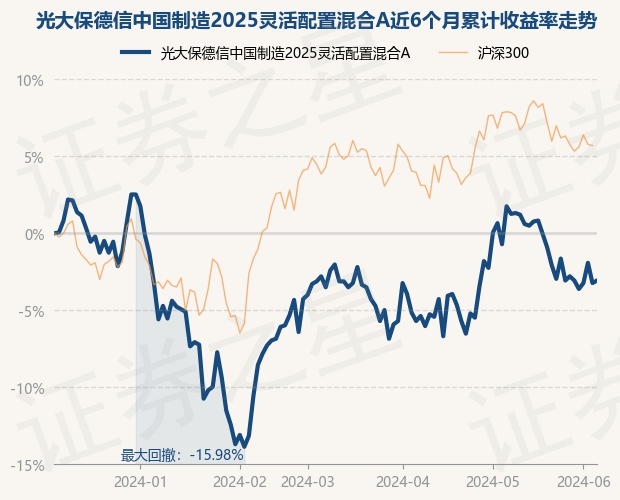 百科 第88页