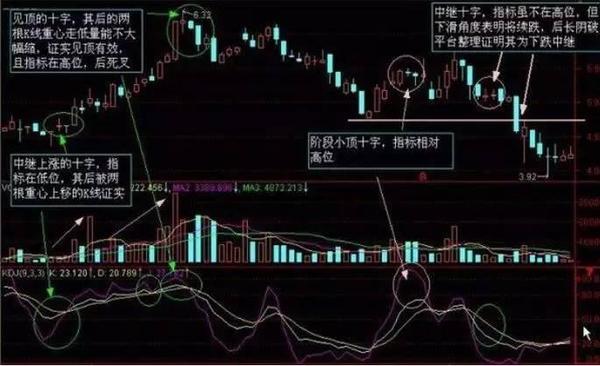 澳门三码三码精准100%,澳门三码精准预测，揭秘背后的秘密与真相
