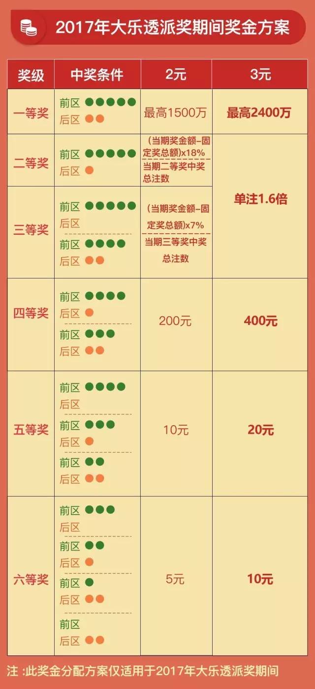 财经 第81页