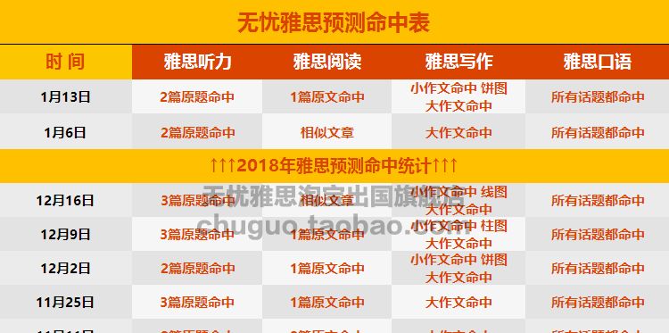 香港管家婆期期最准资料,香港管家婆期期最准资料，揭秘精准预测背后的秘密