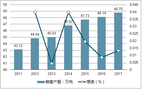 2025澳彩免费公开资料查询,澳彩未来趋势分析与资料查询指南（2025版）