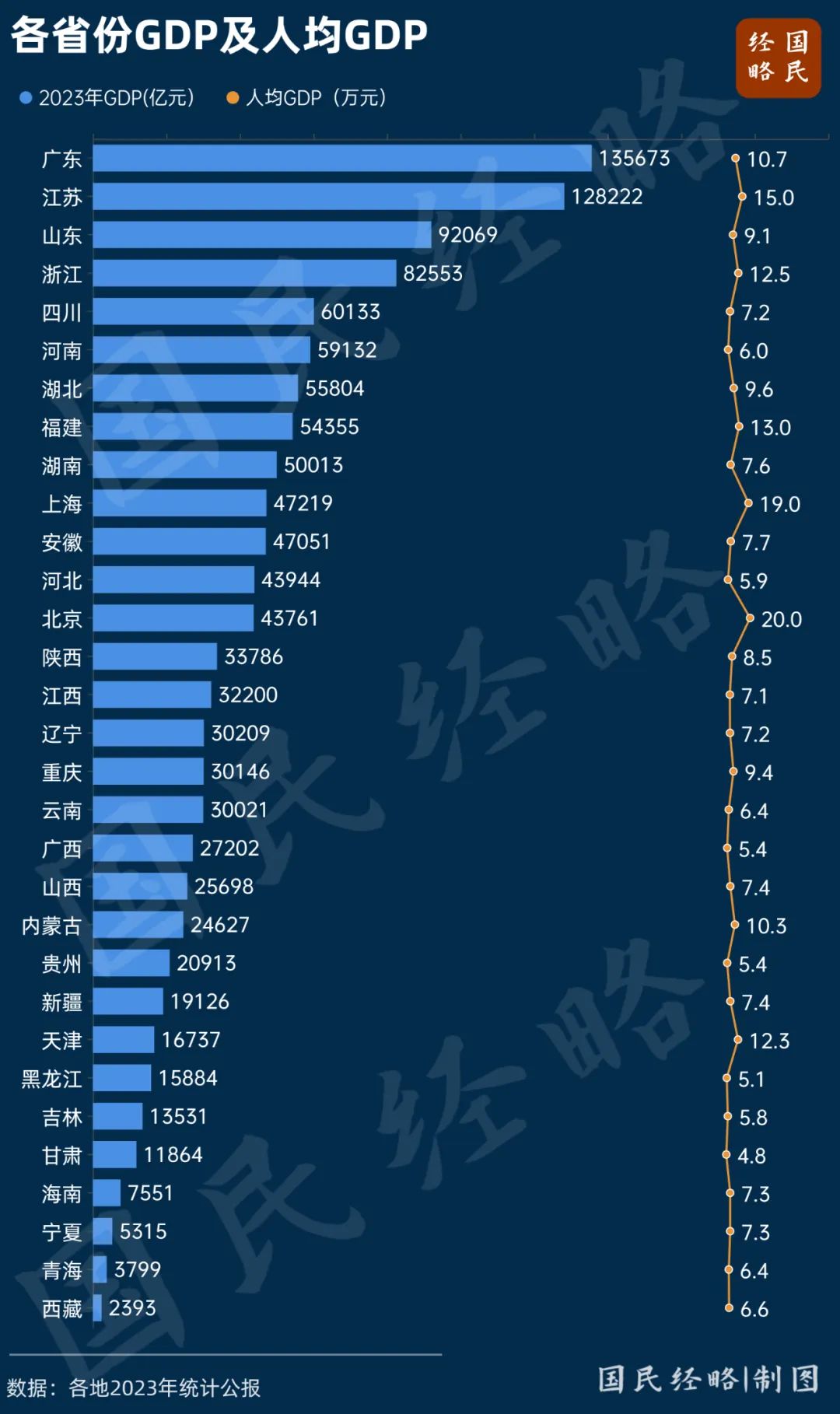 2025澳门最精准资料免费,澳门未来展望，探索2025年的精准数据与免费资源