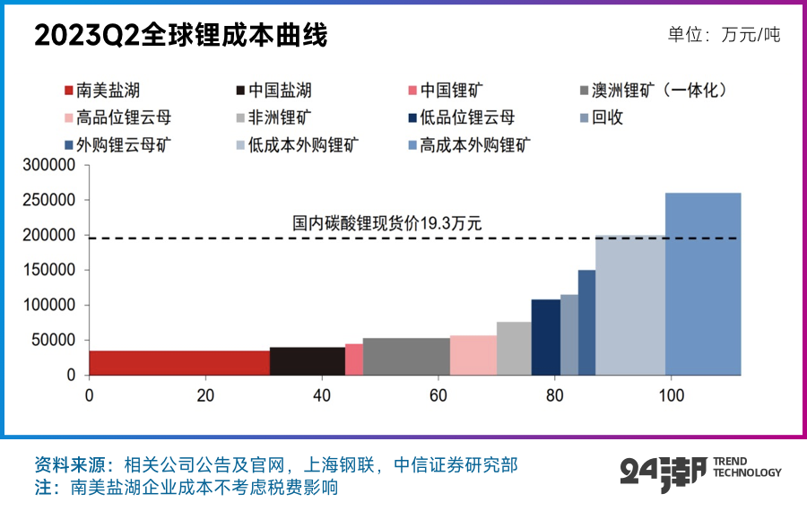 2025新澳三期必出一肖,揭秘2025新澳三期必出一肖，预测背后的真相与理性思考