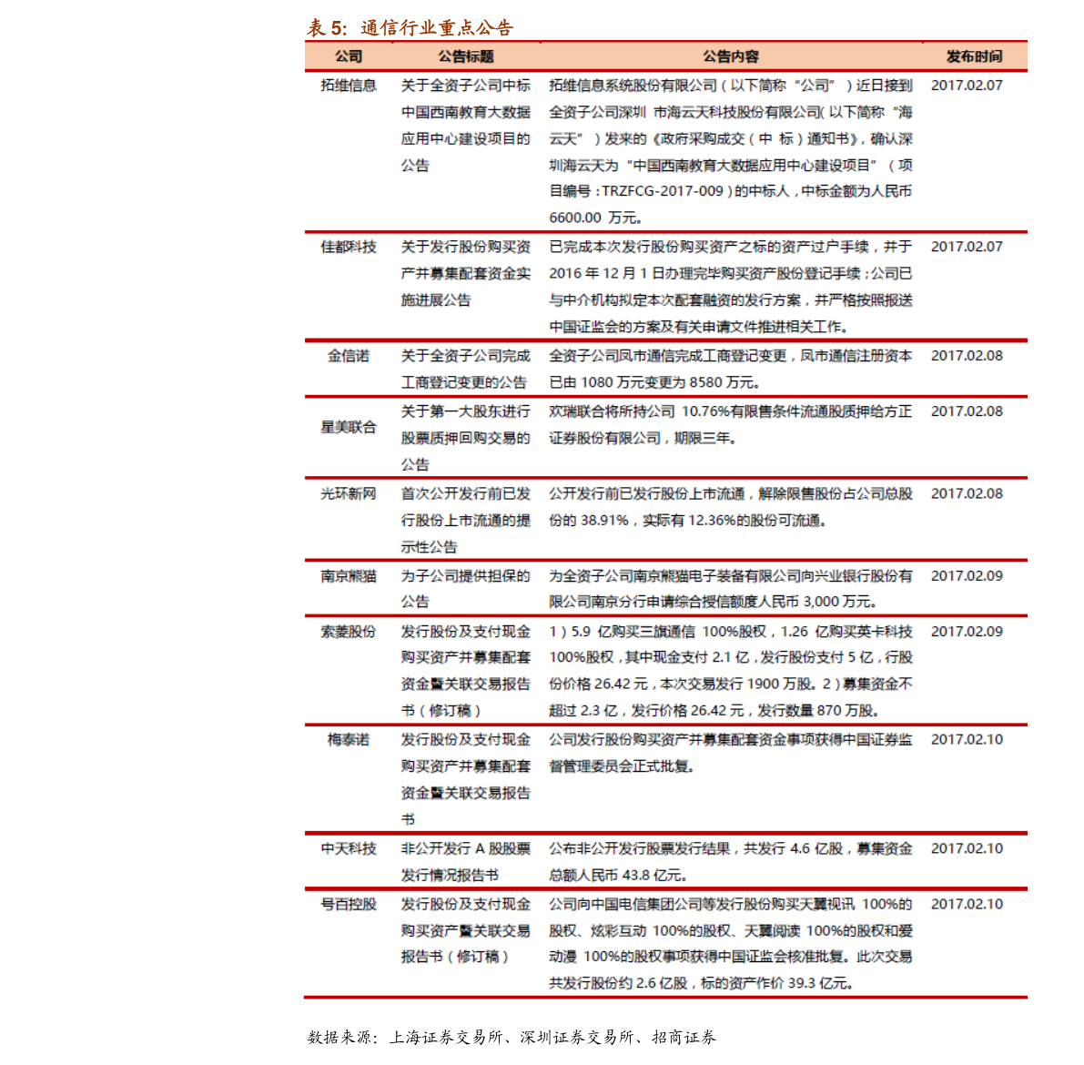 澳门六开奖记录资料查询大全最新,澳门六开奖记录资料查询大全最新——掌握彩票动态，赢取属于你的幸运