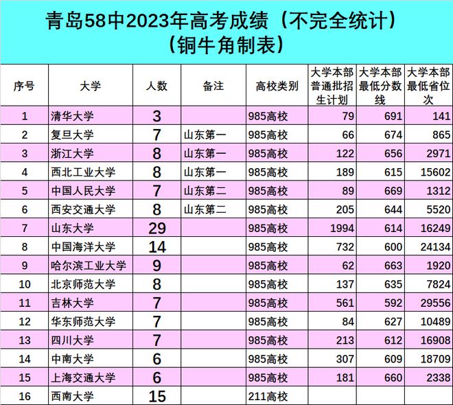 新澳门今晚开奖结果号码2023,澳门新开奖结果号码2023年分析预测与解读