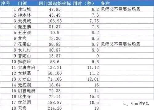 新门内部资料精准大全更新章节列表,新门内部资料精准大全，最新章节列表及深度解析